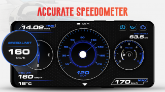 GPS Speedometer OBD2 Dashboard screenshot 15