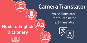 Camera Translator - Text, Voice & Photo Translator screenshot 0