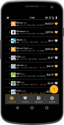 क्रिप्टो सिक्का बाजार - आपका सिक्का बाजार ऐप screenshot 6