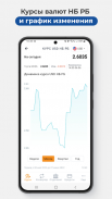 Myfin.by - курсы валют и банки screenshot 6