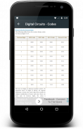 Digital Circuits screenshot 3