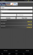 Loan EMI Calculator - Bank screenshot 1