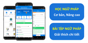 Bài tập Ngữ Pháp Tiếng Anh screenshot 7