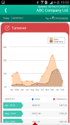 Tally Business Dashboard screenshot 6