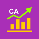 Canada Stock Markets