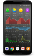 Meteogram Weather Widget screenshot 3