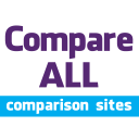 Compare ALL Car Insurance Quot