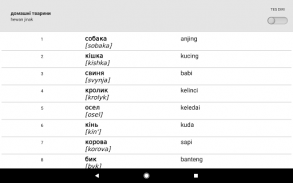 Belajar kata bahasa Ukraina dengan Smart-Teacher screenshot 10