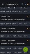 Exchange Rates & Currency Converter screenshot 4