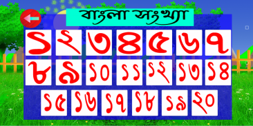 শিশুদের বাংলা শিক্ষা : Kids Bangla Learning screenshot 1