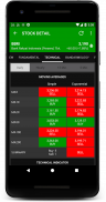 Data Saham Indonesia screenshot 13