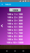 Math Tables & Test (1 - 100) screenshot 7