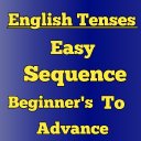 English Tenses Easy Sequence