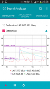 Sound Analyzer App screenshot 0