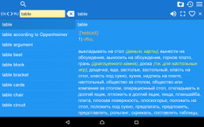English-Russian Dictionary screenshot 1