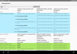 editeur de strings.xml screenshot 2