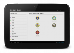 Military Ranks screenshot 1