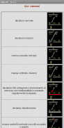 SegnaliFS EVN VKM LMW decoder screenshot 6
