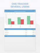 Expenses and Income Tracker screenshot 5