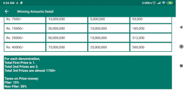 Prize Bond Scanner & Checker screenshot 6