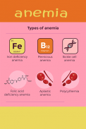 anemia screenshot 1