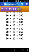 Multiplication Tables for Kids screenshot 2