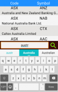 Australia Stock Markets screenshot 0