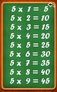 Table de multiplication screenshot 2