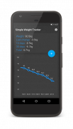 Simple Weight Tracker screenshot 0