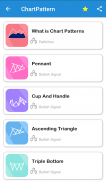 Chart and candlestick Patterns - Learn for Earn screenshot 5