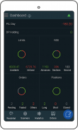 TICK PRO–Mobile Trading App screenshot 0