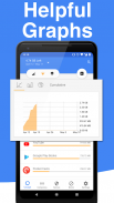 Data Usage Manager & Monitor screenshot 4