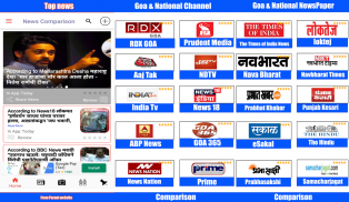 Goa NewsPaper App - Goa News P screenshot 6