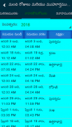 Telugu Calendar 2025 పంచాంగం screenshot 2