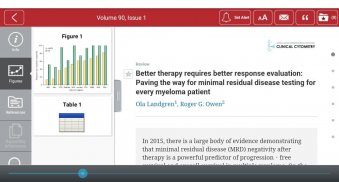 Cytometry Part B: Clinical Cyt screenshot 2