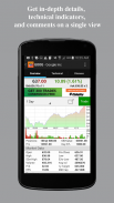 Real Time Stocks Track & Alert screenshot 4