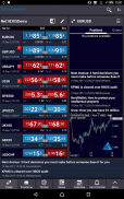 FCI Mobile Trader screenshot 4