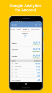 AnalyticsPM - Google Analytics screenshot 1