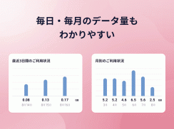 My docomo - 料金・通信量の確認 screenshot 2