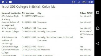 Canada Student Direct Stream colleges list screenshot 1