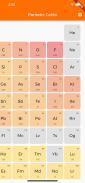 Customisable Periodic Table screenshot 4