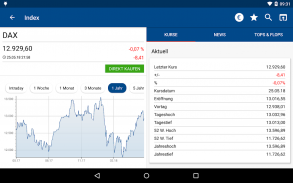 Börse & Aktien - finanzen.net screenshot 14