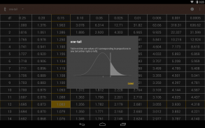 t Table screenshot 4