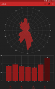 StatFlix - Personal streaming statistics screenshot 7