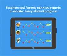 Chimple Kids Learning screenshot 13
