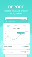 Drink Water Reminder - Daily Water Tracker, Record screenshot 2