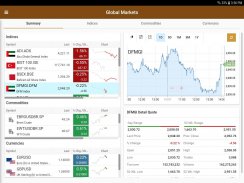 United Securities Co. screenshot 8