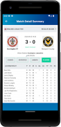 League Two Football LiveScore screenshot 12