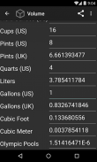 Simply Convert Units screenshot 11