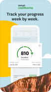 Credit Karma — Credit Score screenshot 1